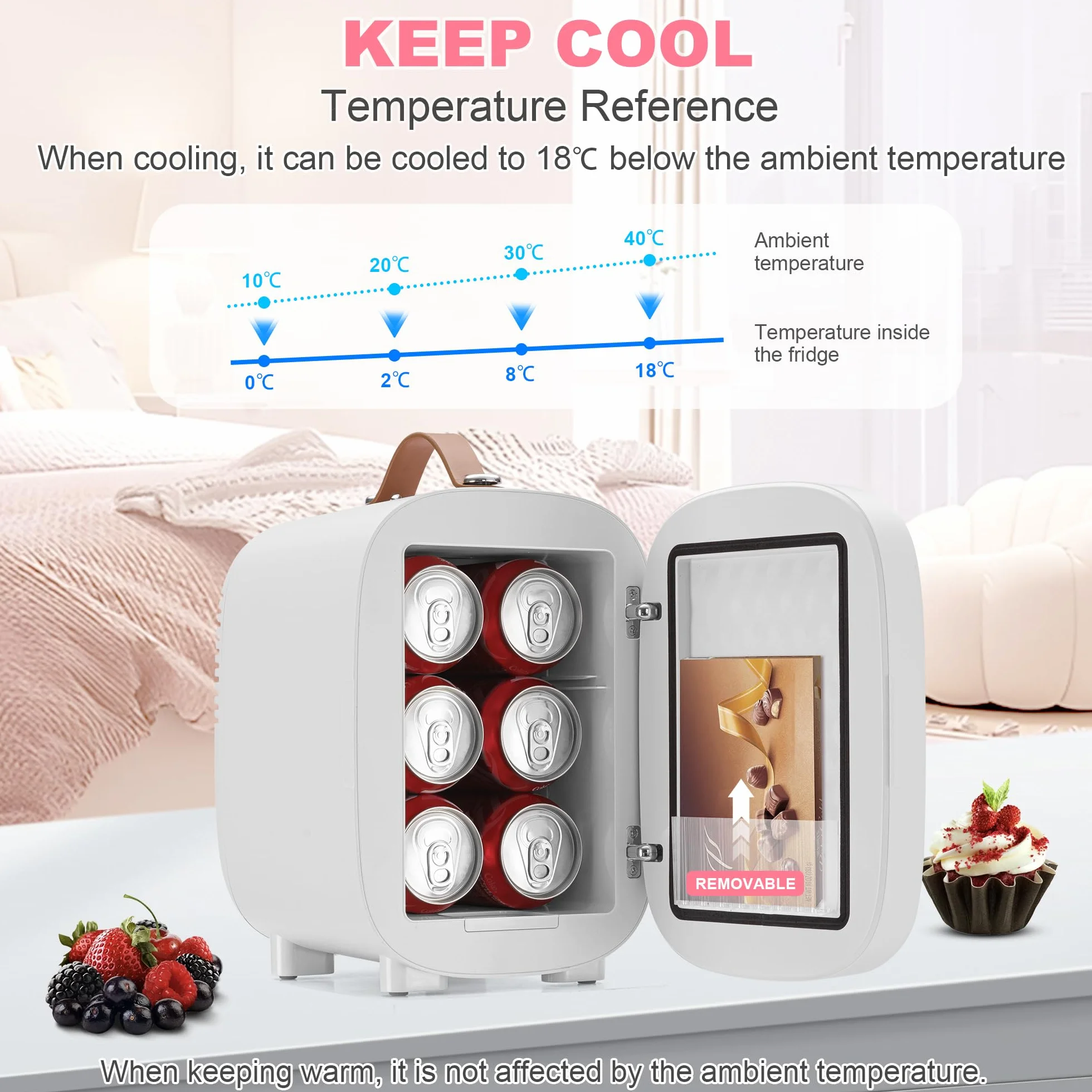 Enventor Mini Lodówka 4L, Lodówka na Kosmetyki z Lustrem z Regulowanym Oświetleniem LED, AC+12V DC, Chłodziarka i Podgrzewacz do Sypialni, Domu, Samochodu/Pielęgnacji Skóry i Jedzenia, Biała